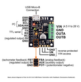 Pololu Jrk G2 21v3 USB Motor Controller with Feedback (Connectors Soldered)