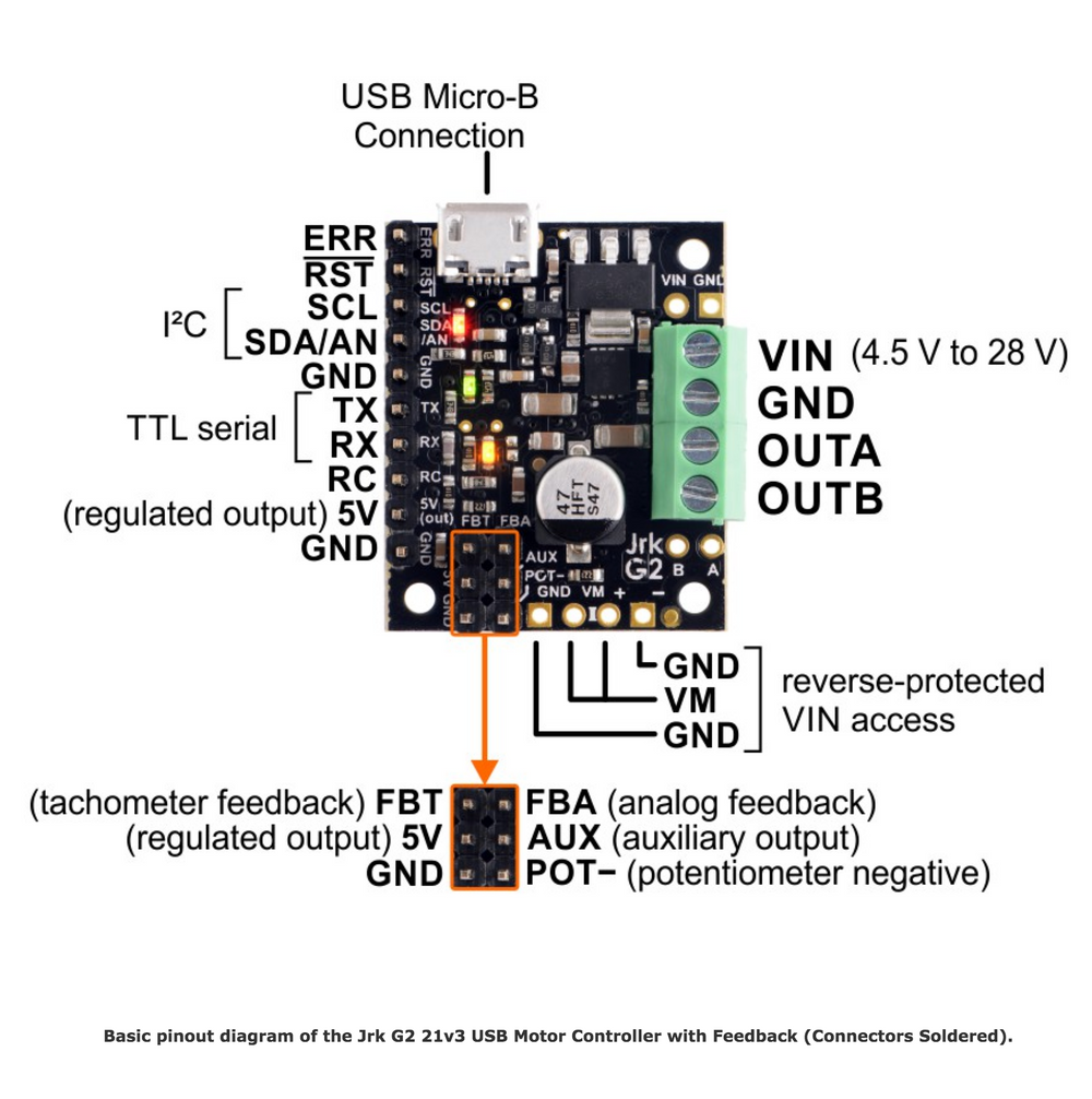Pololu Jrk G2 21v3 USB Motor Controller with Feedback (Connectors Soldered)