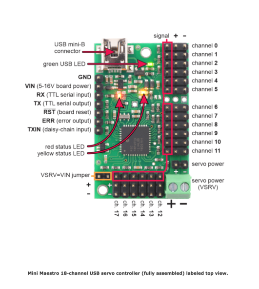 Pololu Mini Maestro 18-Channel USB Servo Controller (Assembled)